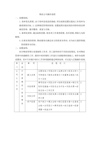 物业公司操作流程