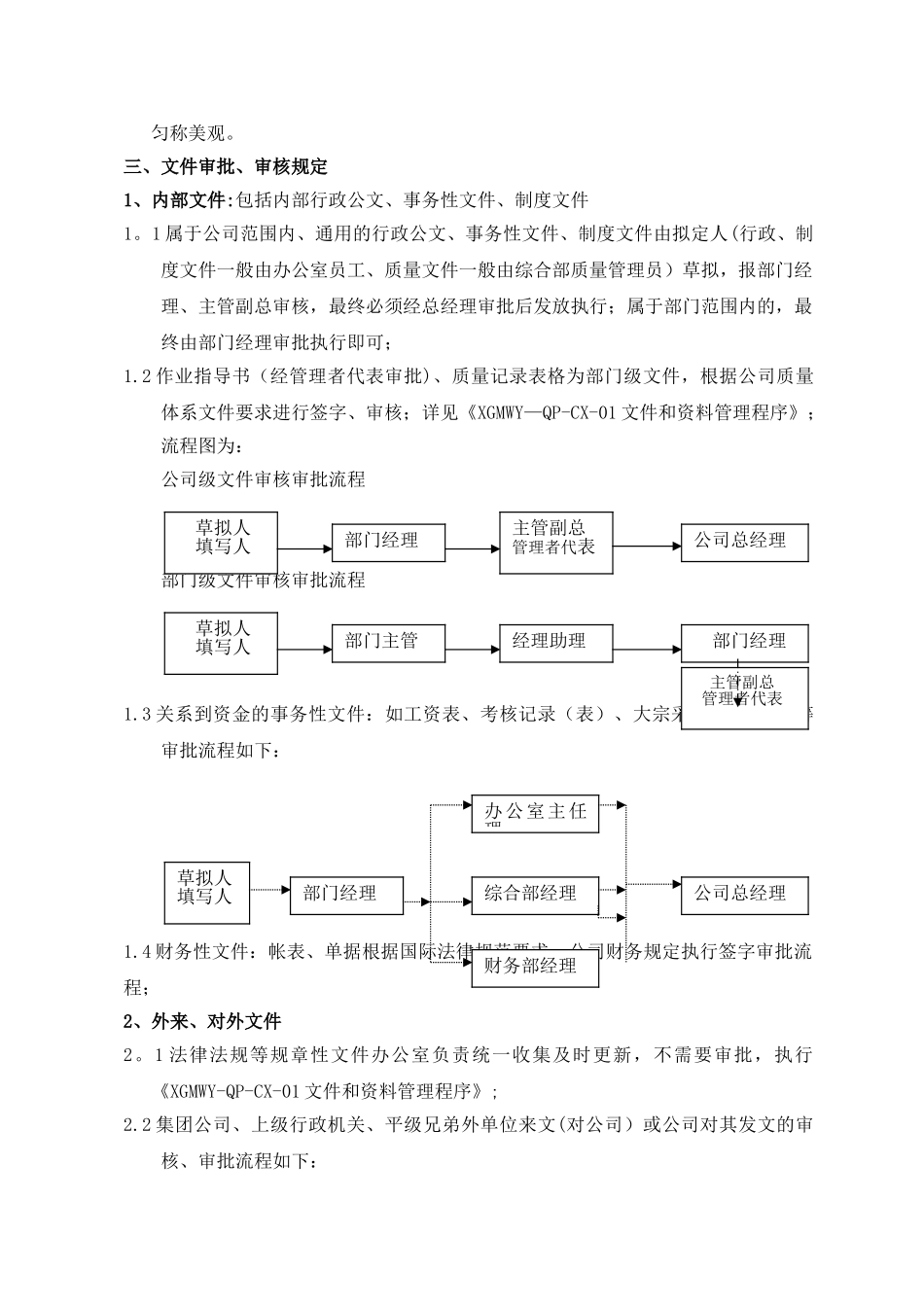 物业公司文件管理规定_第3页
