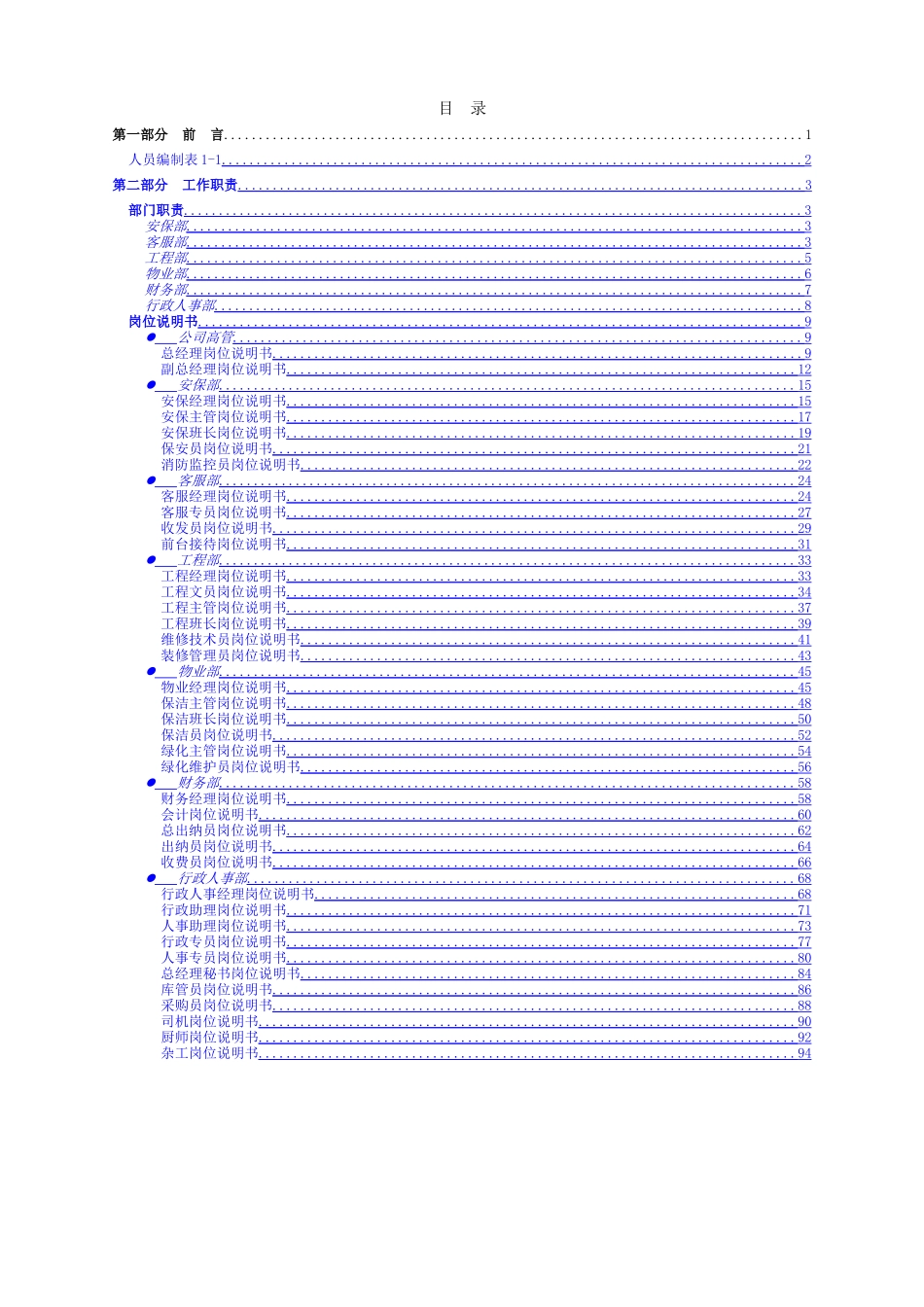 物业公司架构及人员编制岗位说明书-_第2页