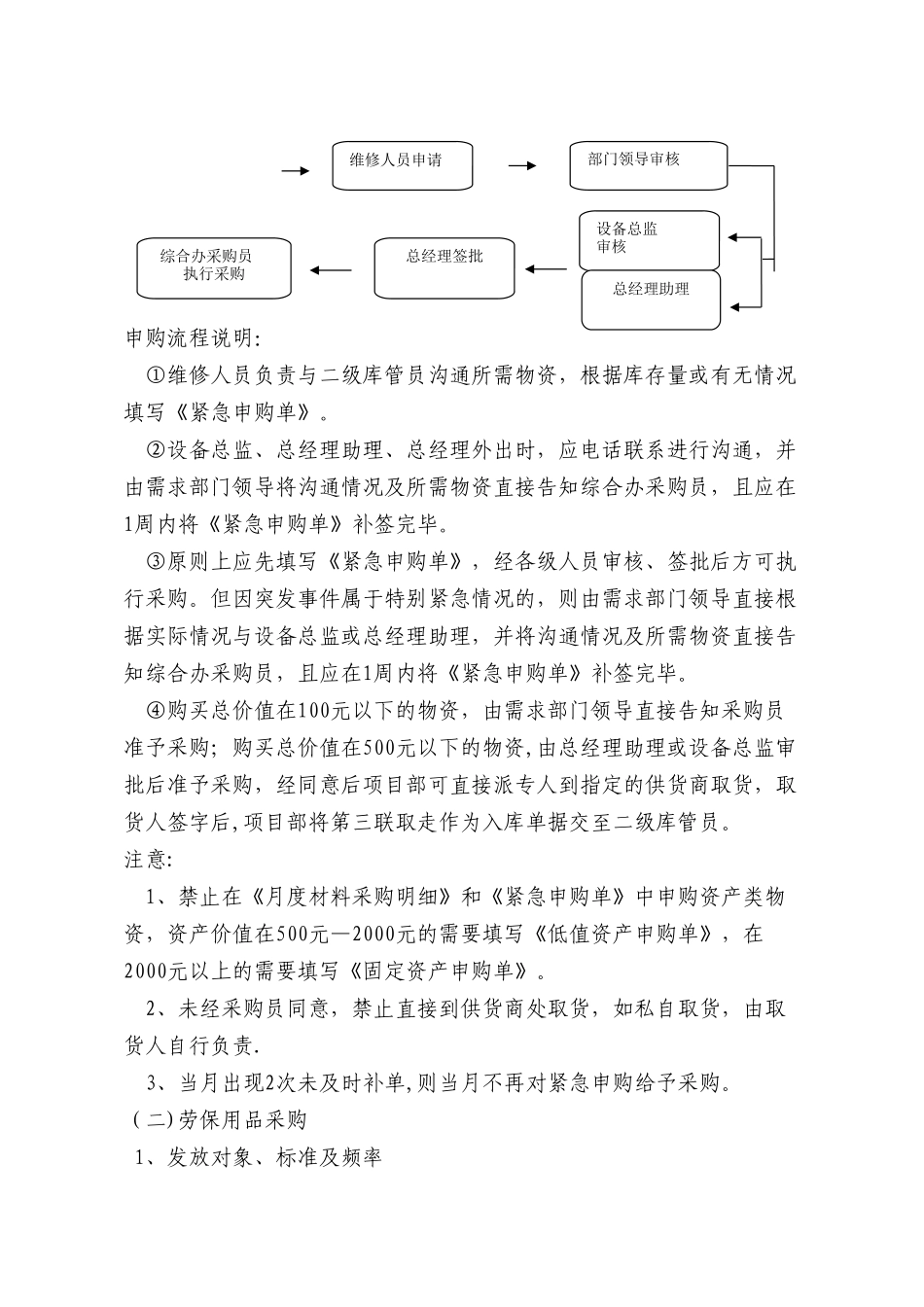 物业公司材料采购管理规定_第3页