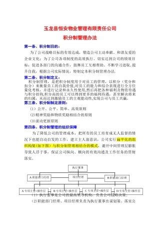 物业公司积分制管理办法