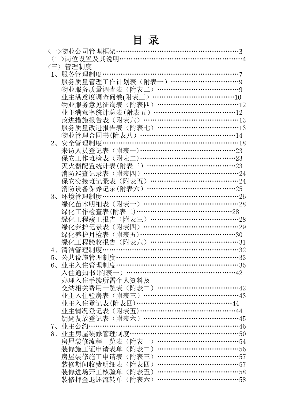 物业公司管理制度大全_第1页