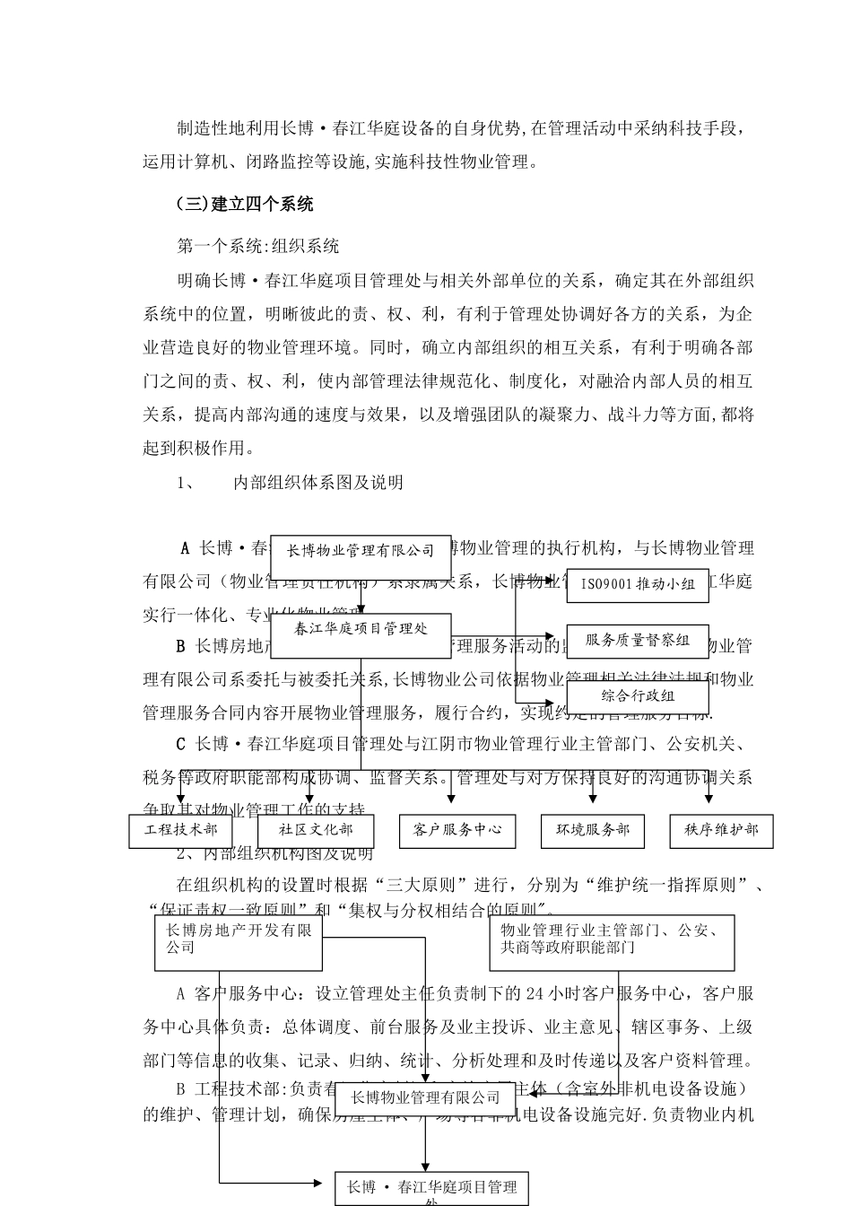 物业公司管理运作方式和流程_第2页