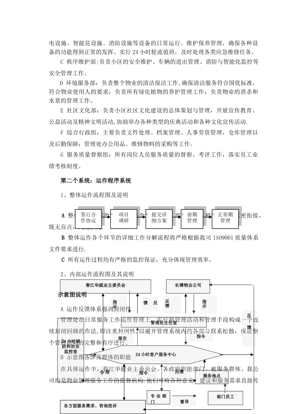 物业公司管理运作方式和流程_第3页