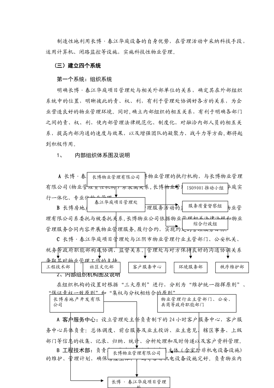 物业公司管理运作方式和流程110_第2页