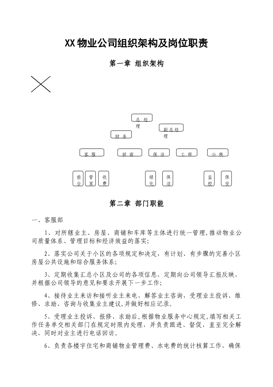 物业公司组织架构及岗位职责04303_第1页