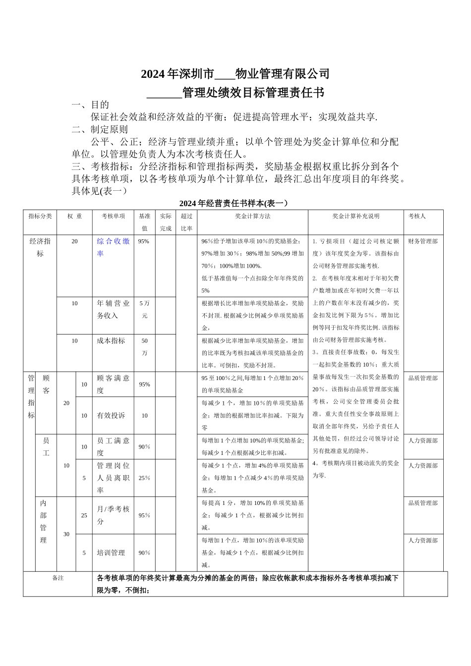 物业公司经营管理目标责任书_第1页