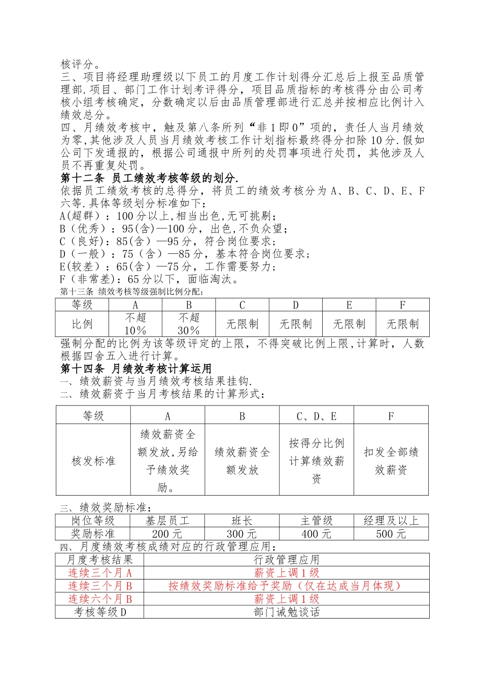 物业公司绩效考核制度_第3页