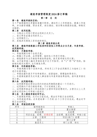 物业公司绩效考核制度