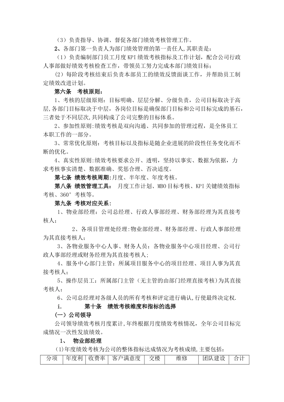 物业公司绩效考核_第2页