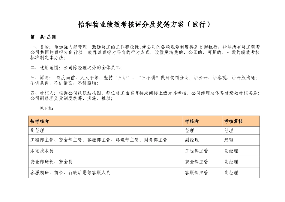 物业公司绩效考核及薪酬方案_第1页