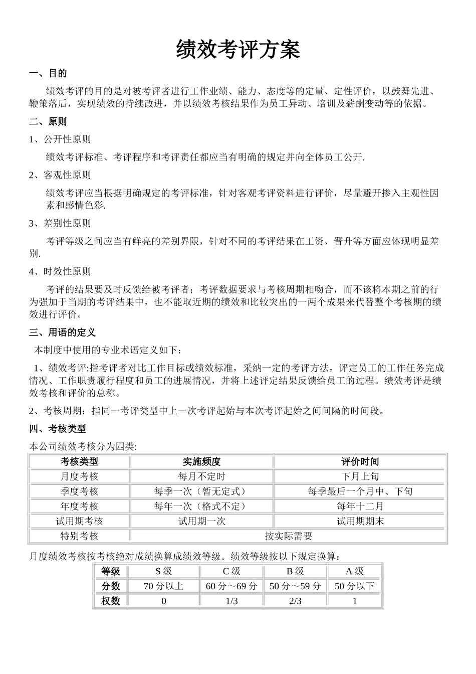 物业公司绩效考评方案_第1页