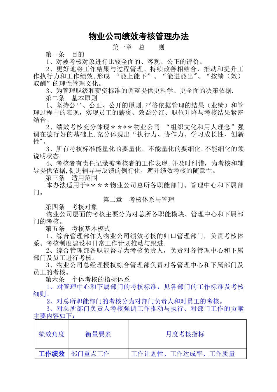 物业公司绩效考核管理办法_第1页