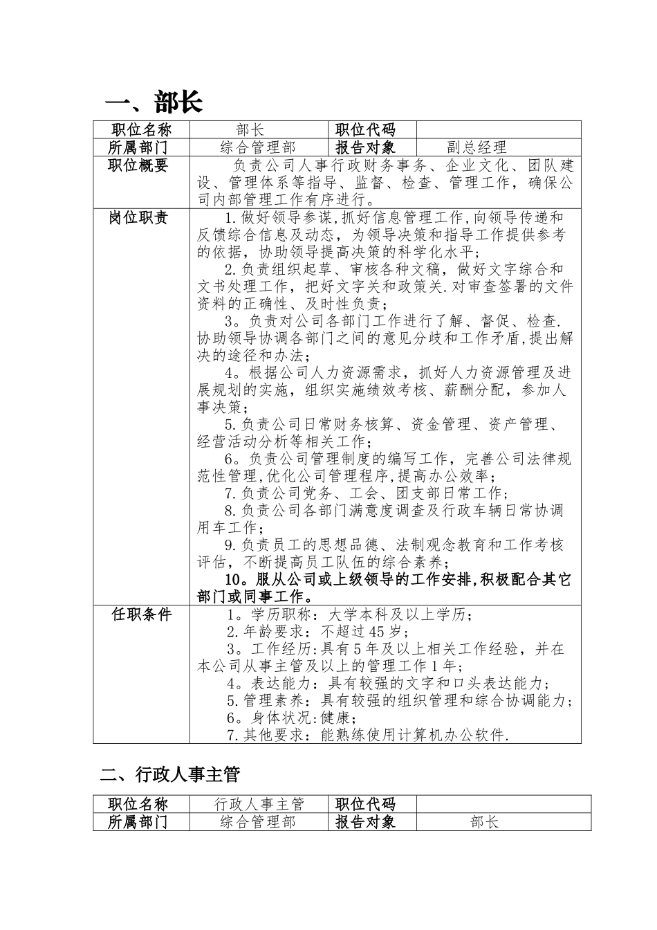 物业公司综合管理部岗位职责_第2页