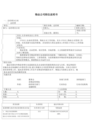 物业公司职位说明书