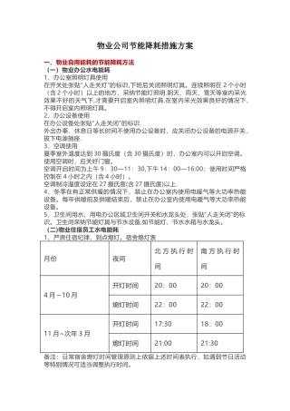 物业公司节能降耗措施方案
