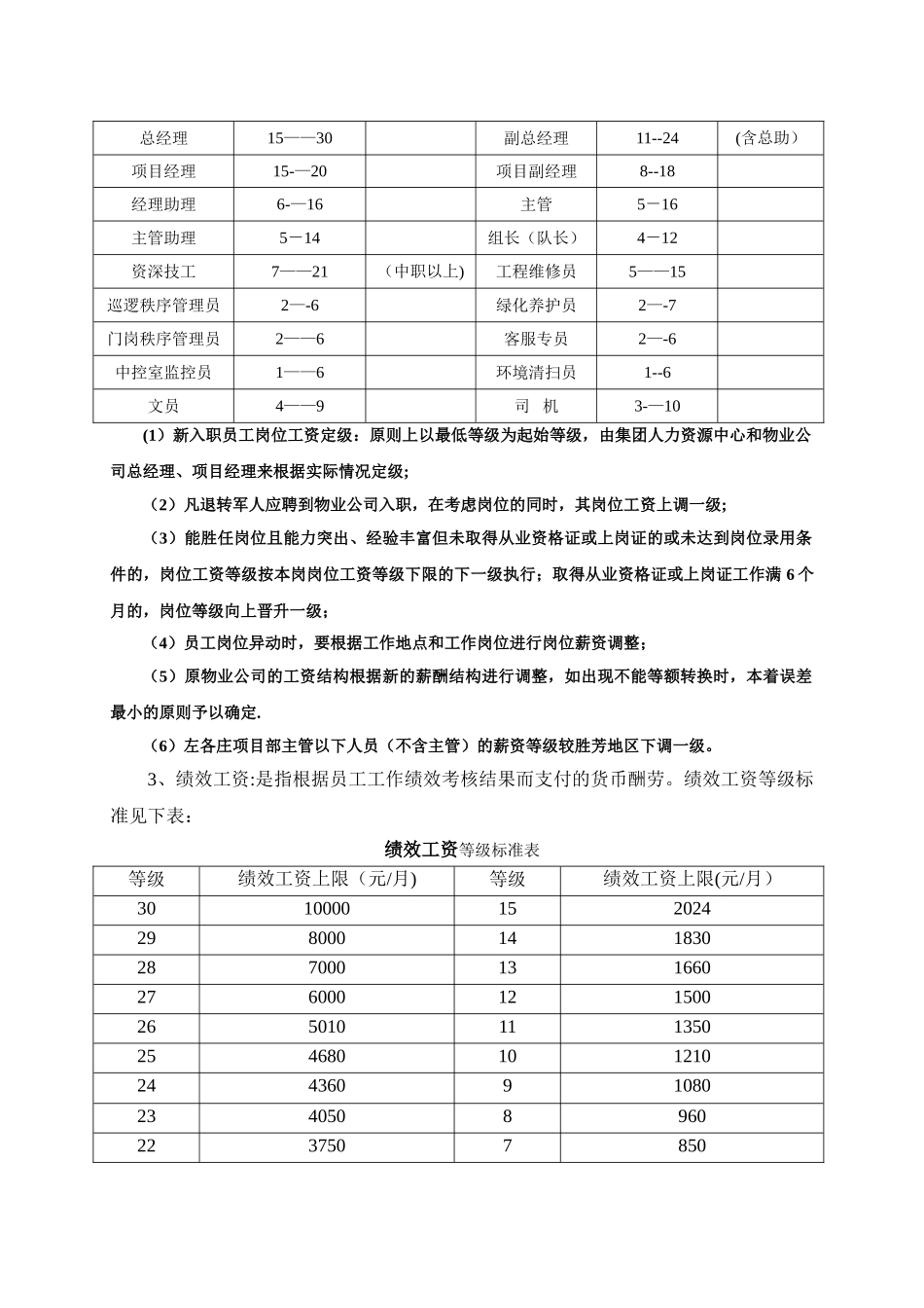 物业公司薪酬制度_第3页