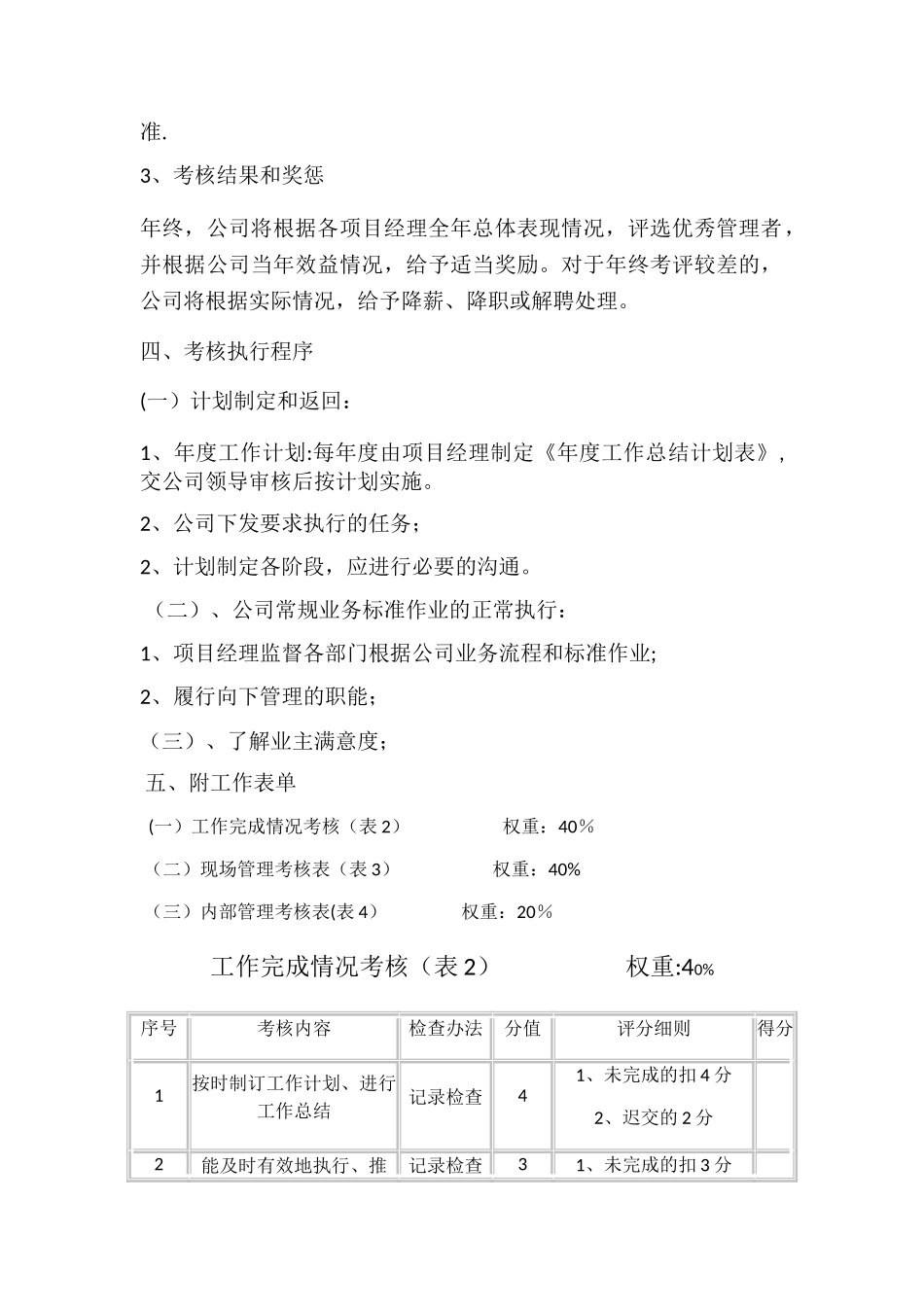 物业公司项目经理年终考核细则及标准_第3页