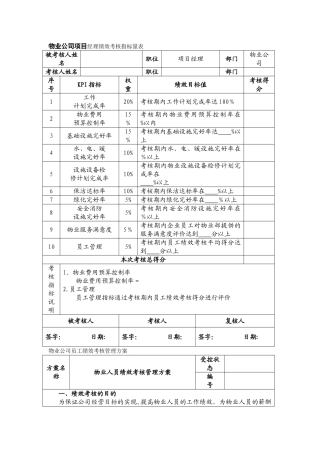 物业公司项目经理绩效考核指标量表