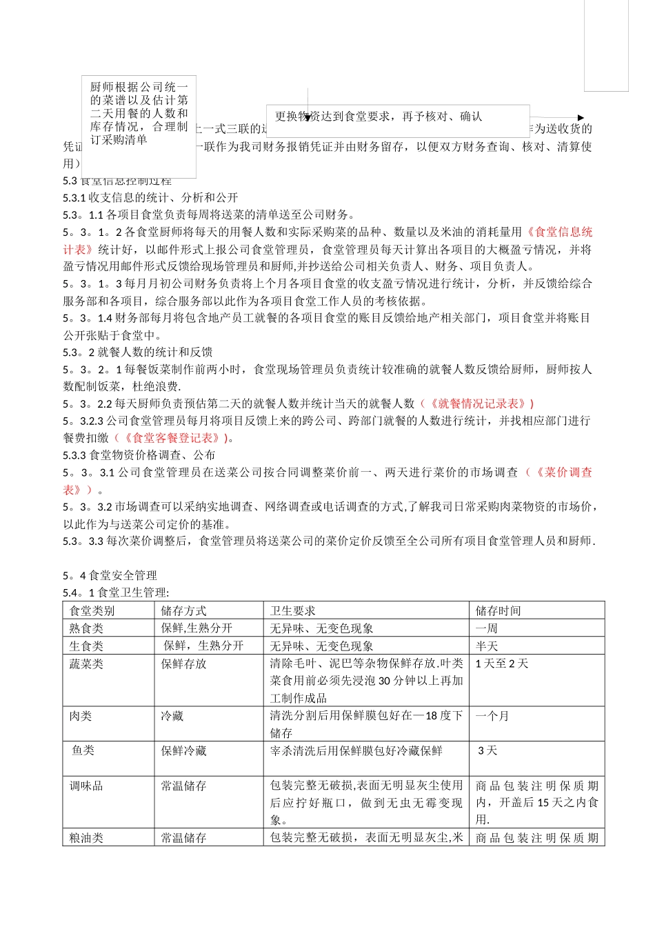 物业公司食堂管理制度_第3页