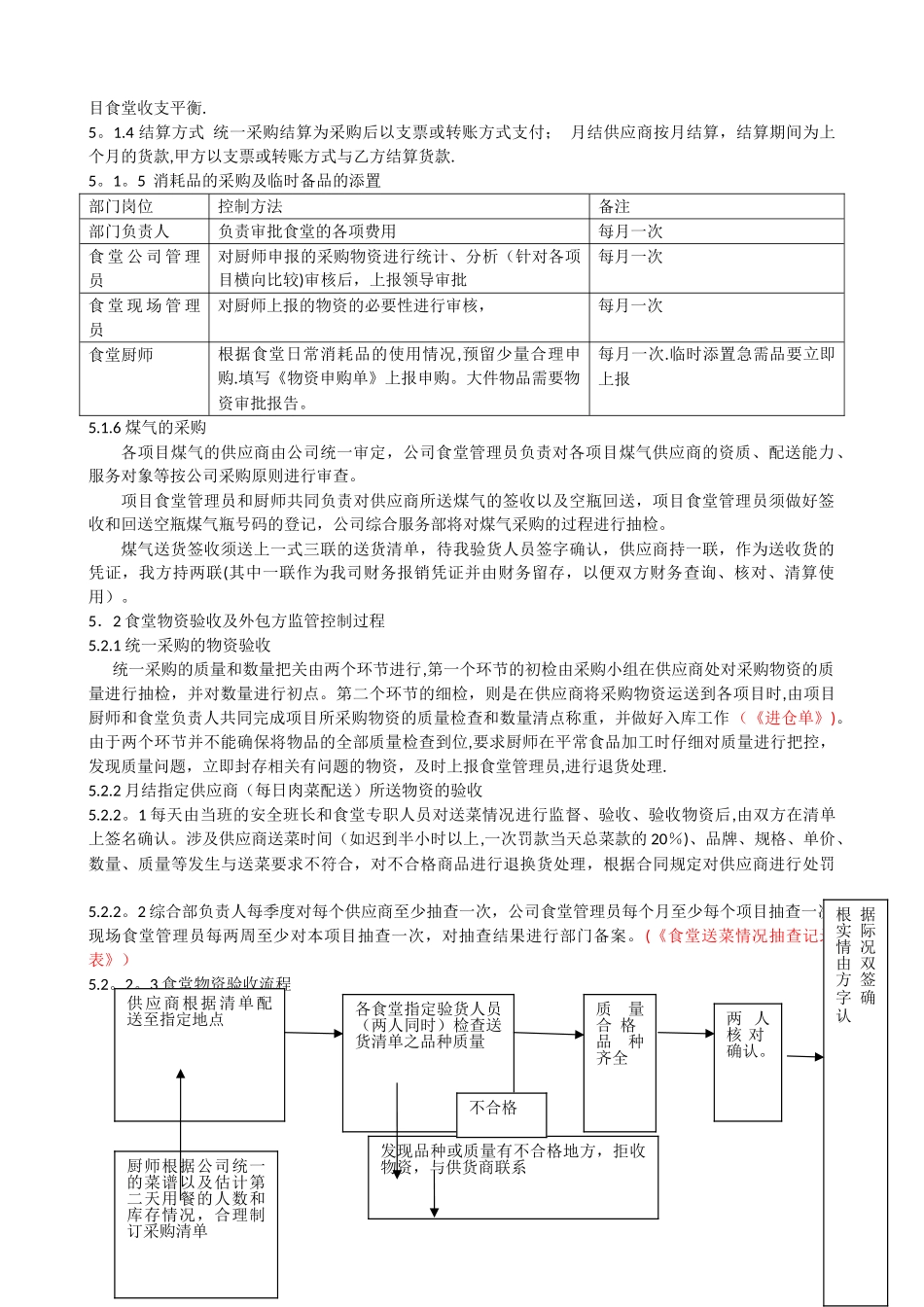 物业公司食堂管理制度_第2页