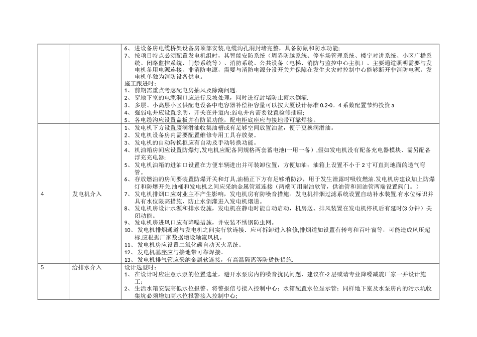 物业前期介入要点及标准_第3页