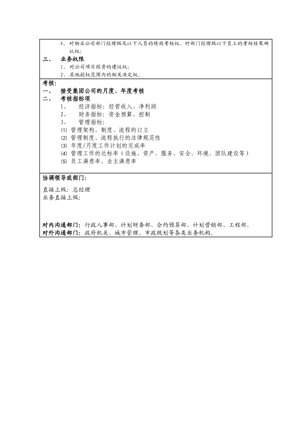 物业副总经理岗位说明书_第2页