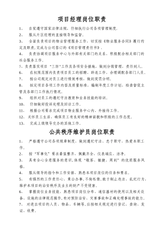 物业各岗位职责全