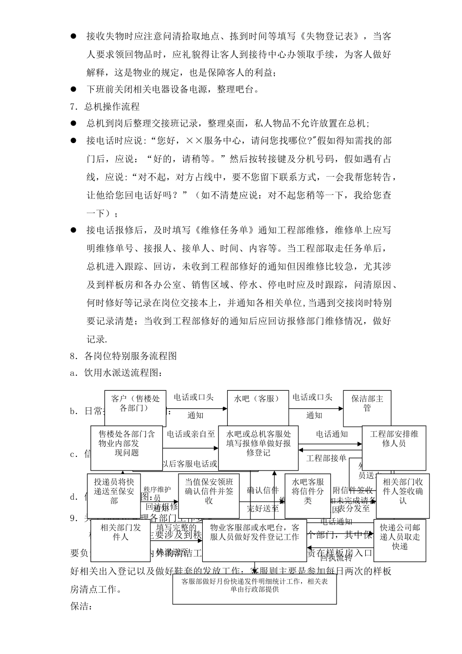 物业各岗位要求及培训_第3页