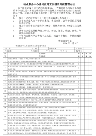 物业各岗位绩效考核表