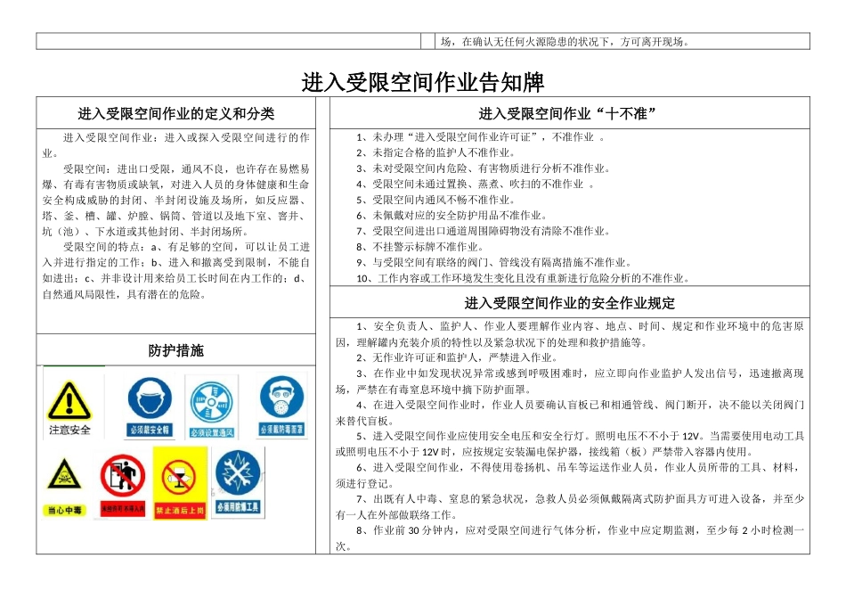 2025年八大特殊作业危险告知牌全套_第2页