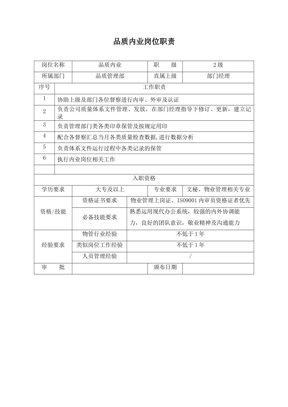 物业品质管理部各岗位职责_第3页