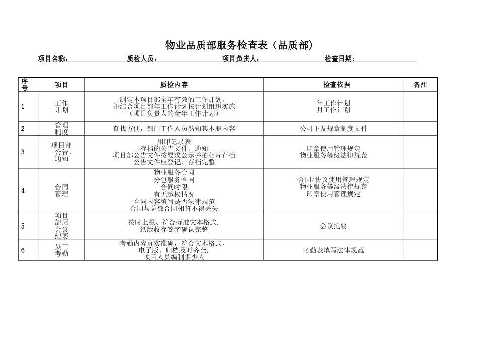 物业品质部服务检查表_第1页