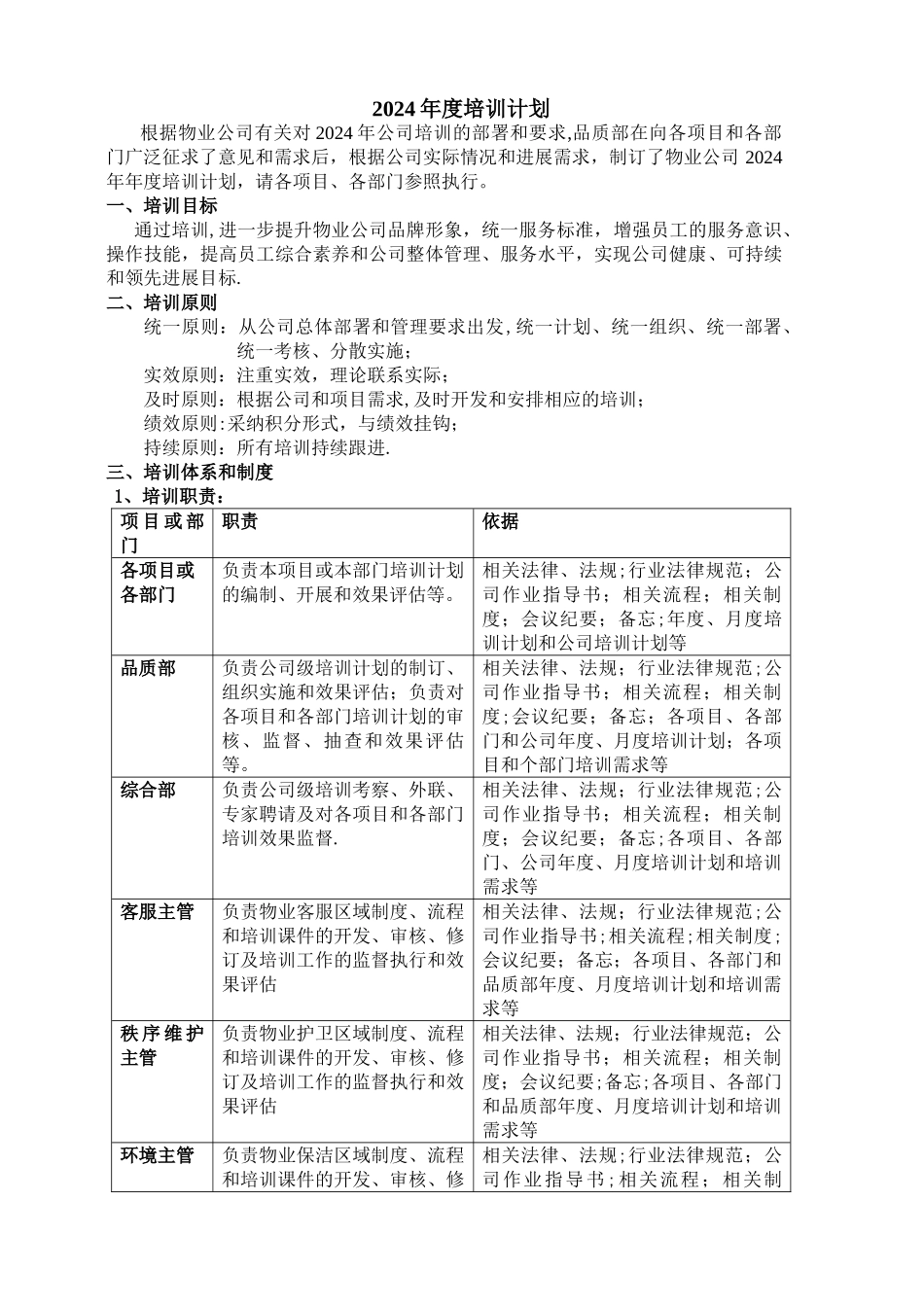 物业培训计划(二份)_第1页