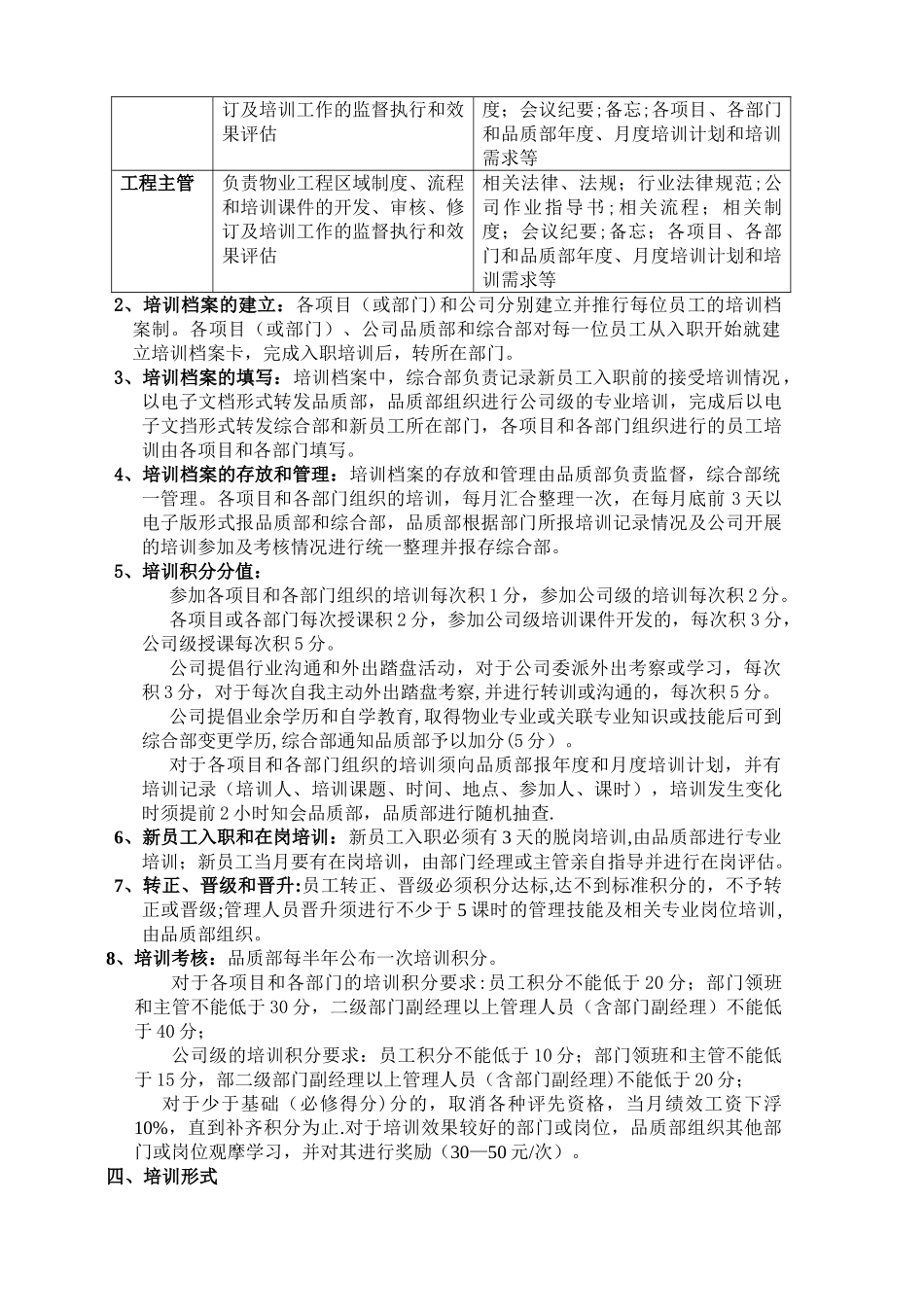 物业培训计划(二份)_第2页