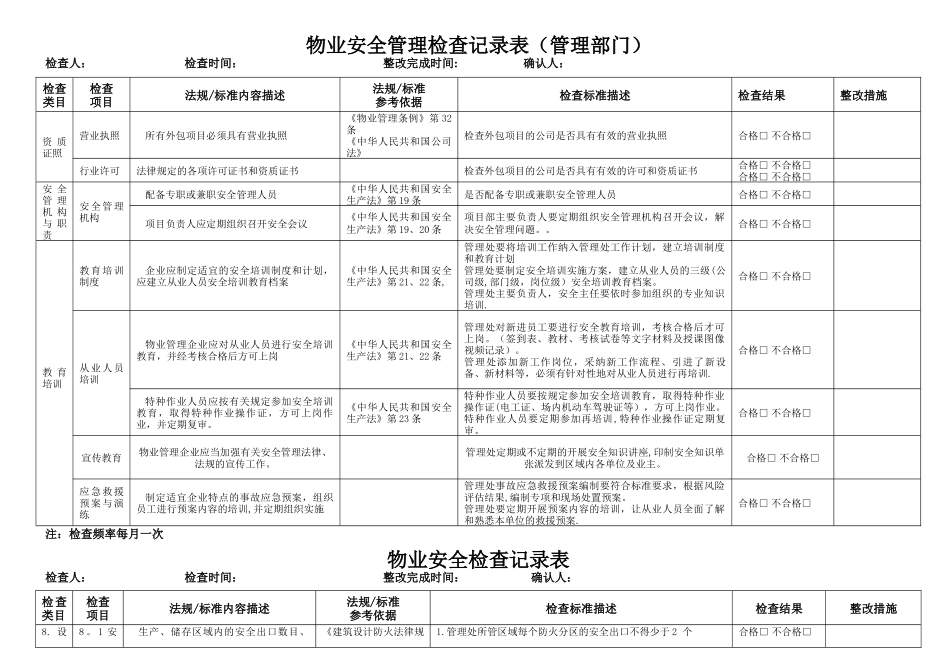 物业安全检查记录表_第1页
