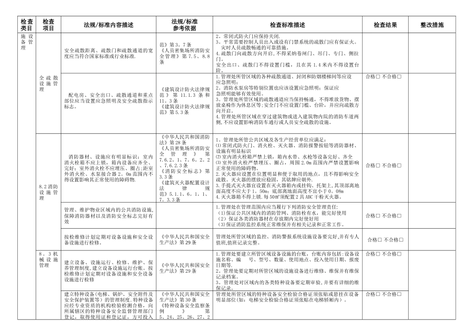 物业安全检查记录表_第2页