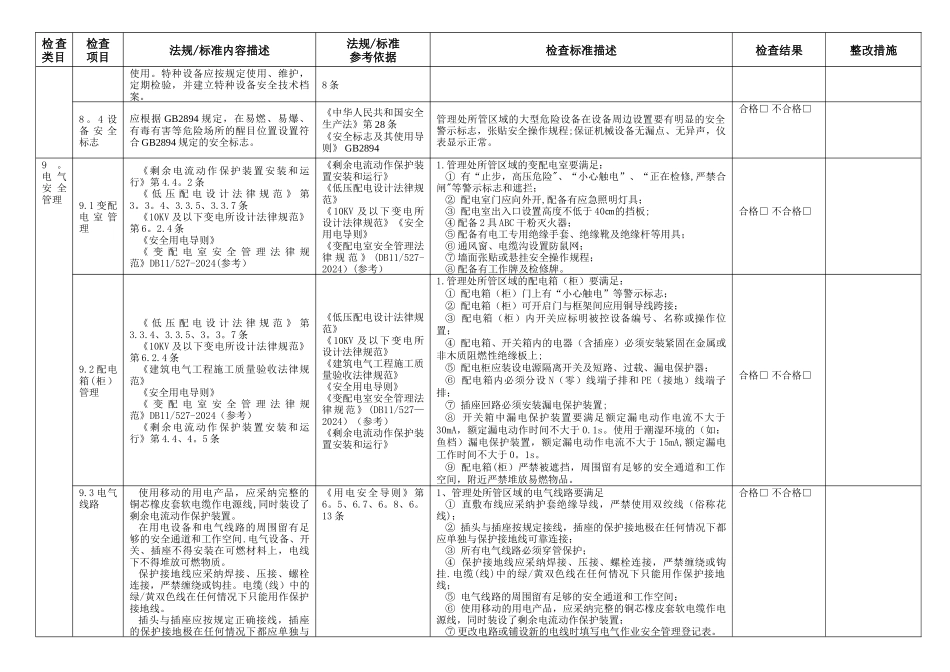 物业安全检查记录表_第3页