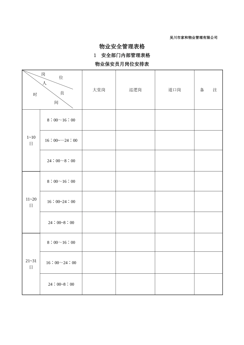 物业安全管理表格_第1页