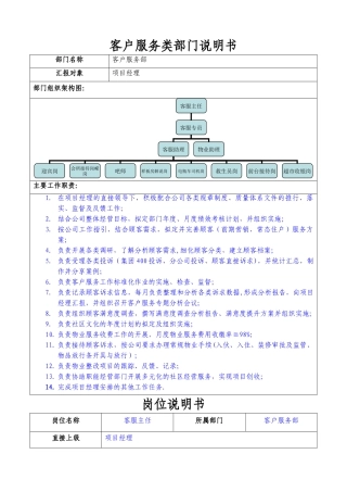物业客服类岗位说明书