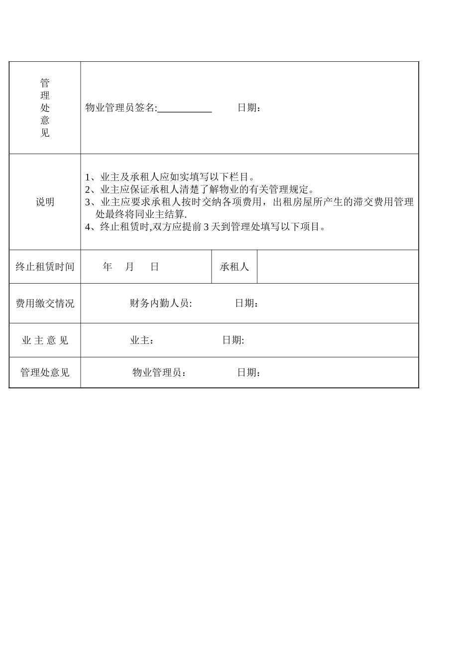 物业客服部工作表格大全_第3页