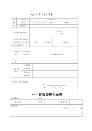 物业客服部工作表格大全