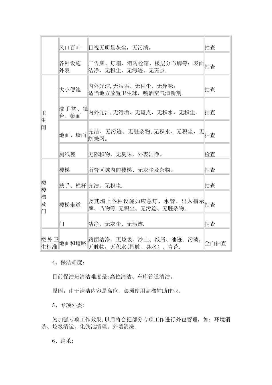 物业小区保洁方案_第3页
