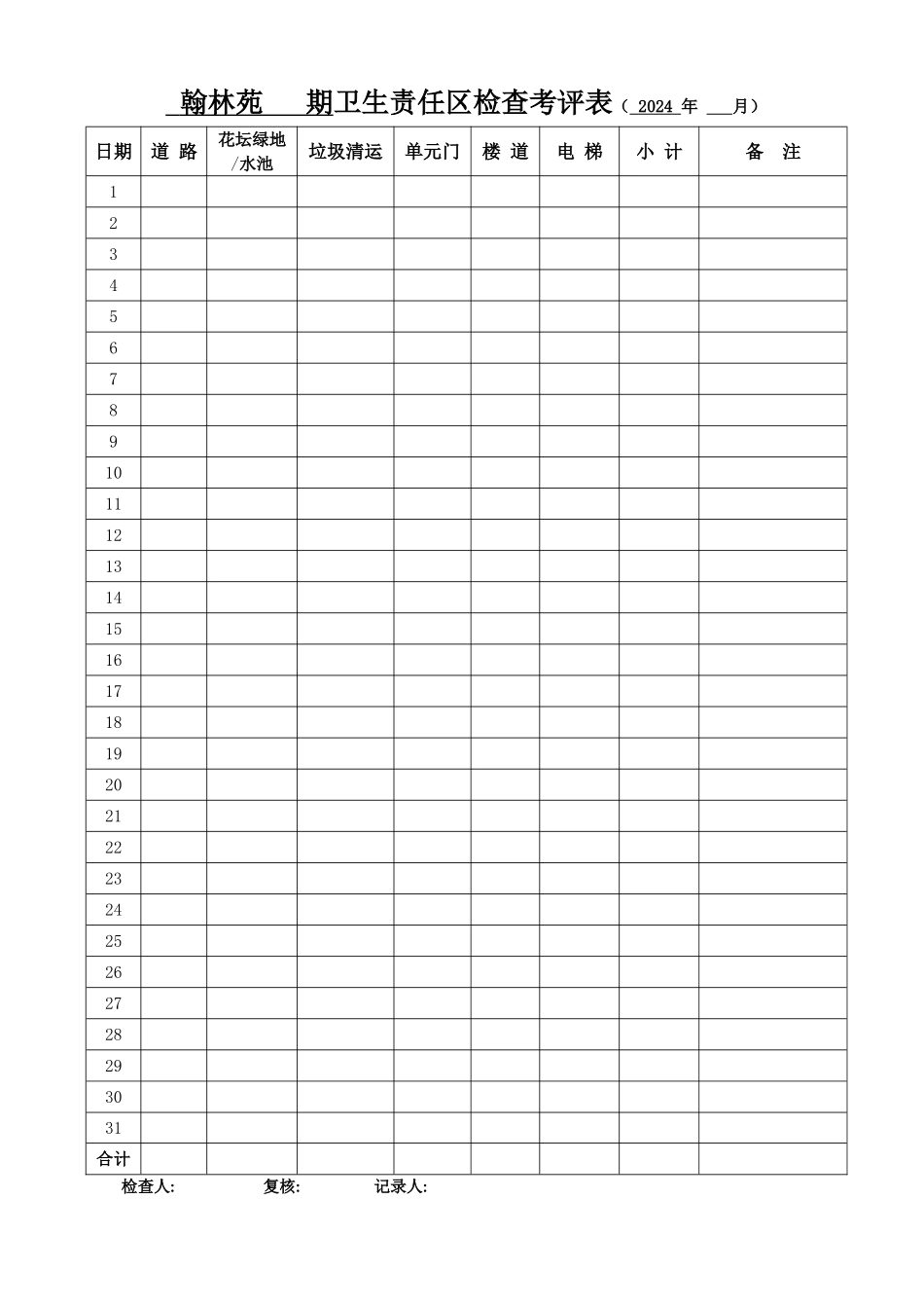 物业小区卫生责任区检查记录表_第1页
