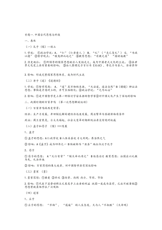 2025年高中历史必修三知识点总结人教版