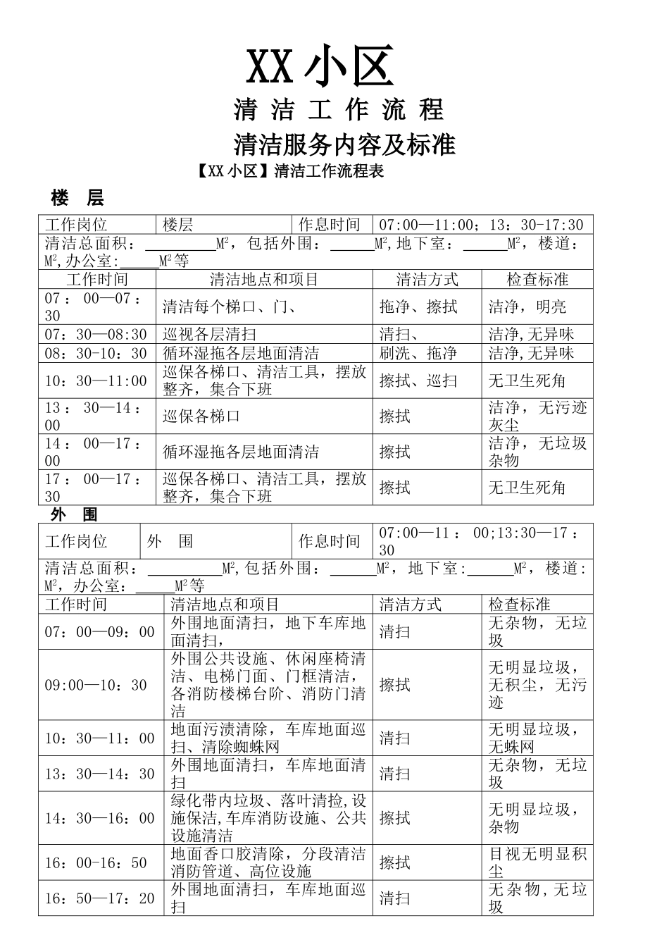 物业小区清洁流程_第1页