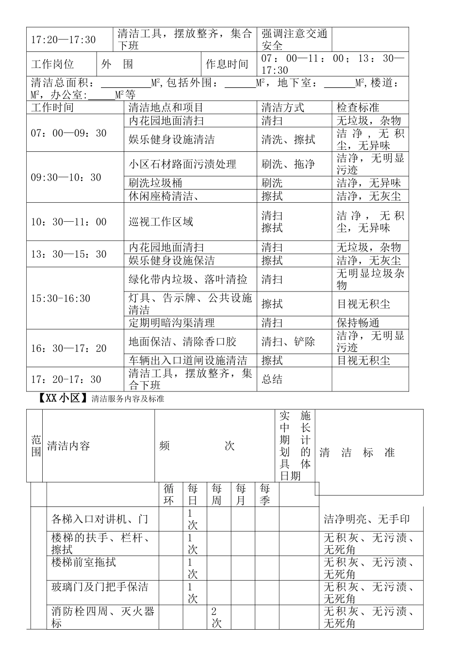 物业小区清洁流程_第2页