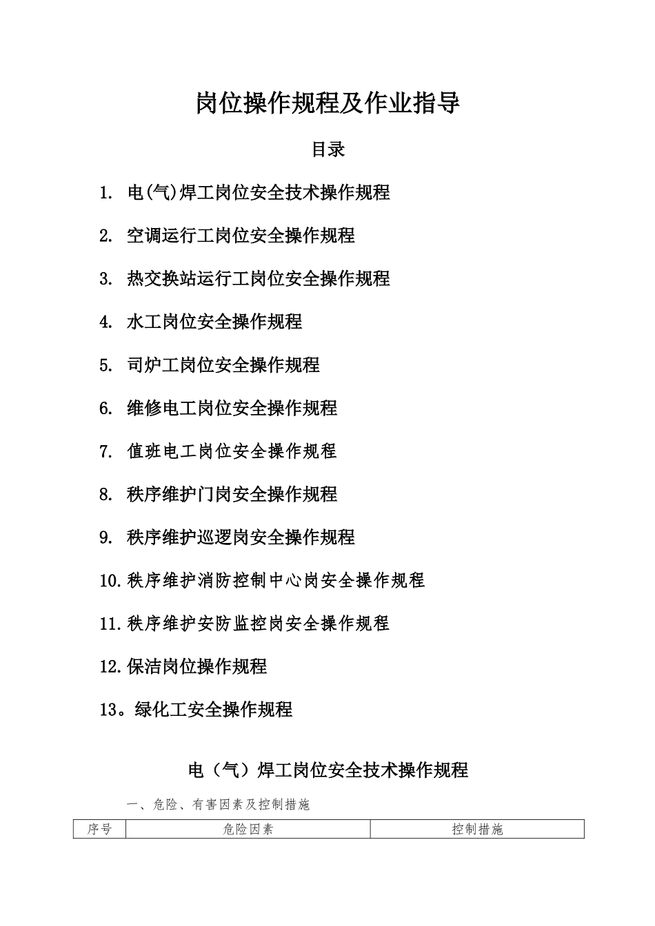 物业岗位操作规程及作业指导_第1页