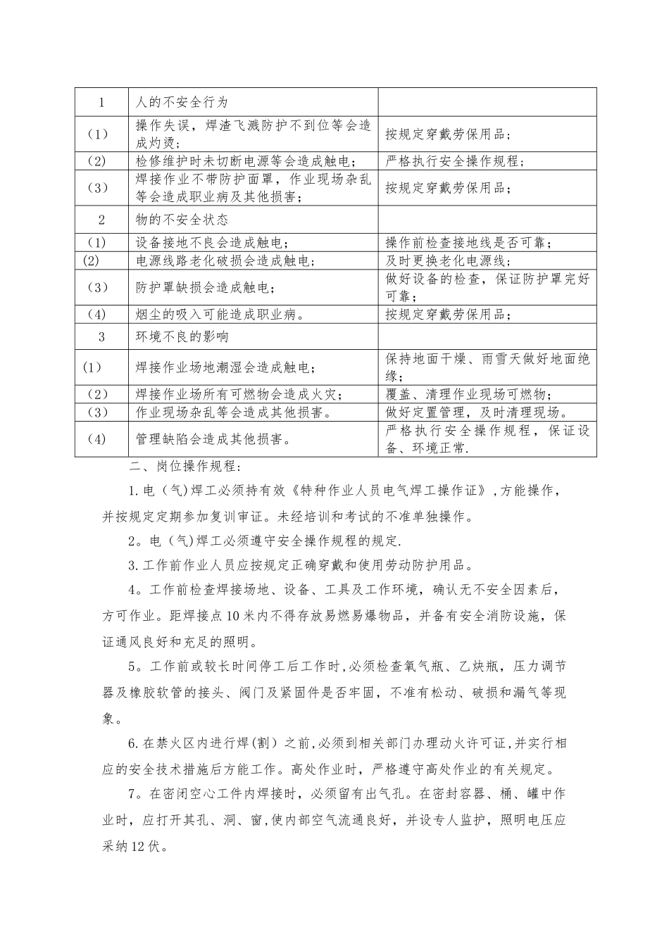 物业岗位操作规程及作业指导_第2页
