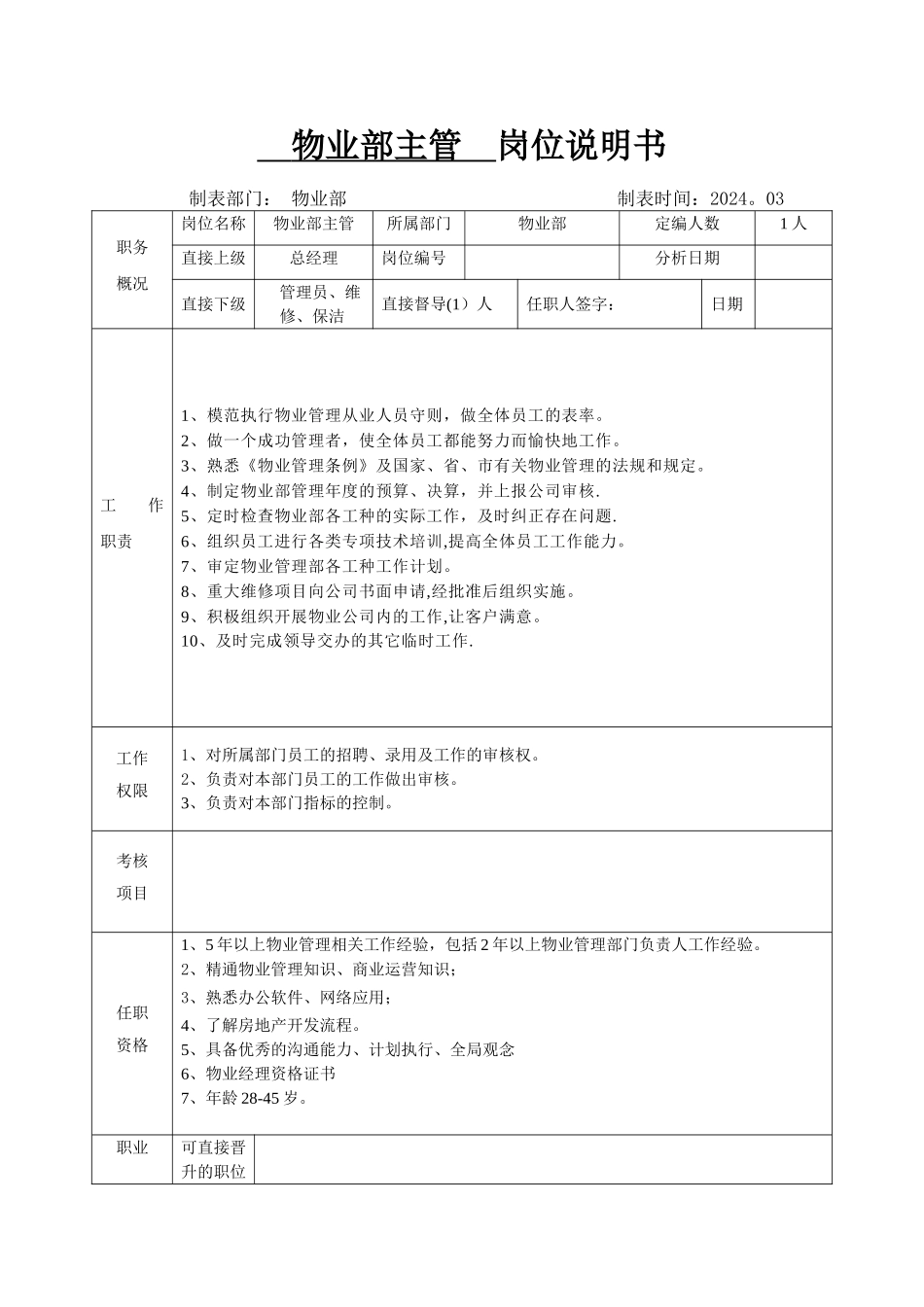物业岗位说明书_第1页